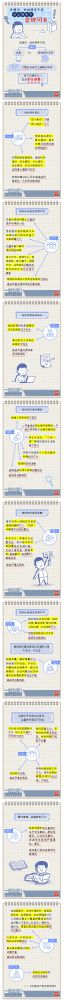 【廉政教育】一定之規(guī)•紀檢監(jiān)察干部必讀丨黨組織、黨的領導干部什么情形下會被問責？